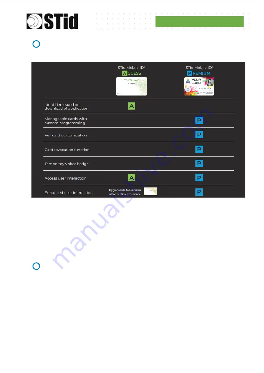 Stid ultrys User Manual Download Page 88