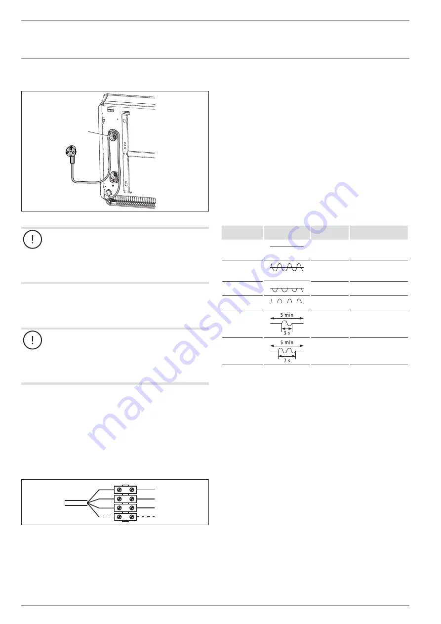 STIEBEL ELTRON 200268 Скачать руководство пользователя страница 50