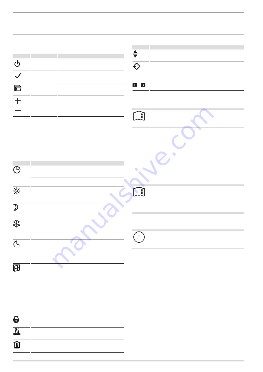 STIEBEL ELTRON 200268 Operation And Installation Download Page 56