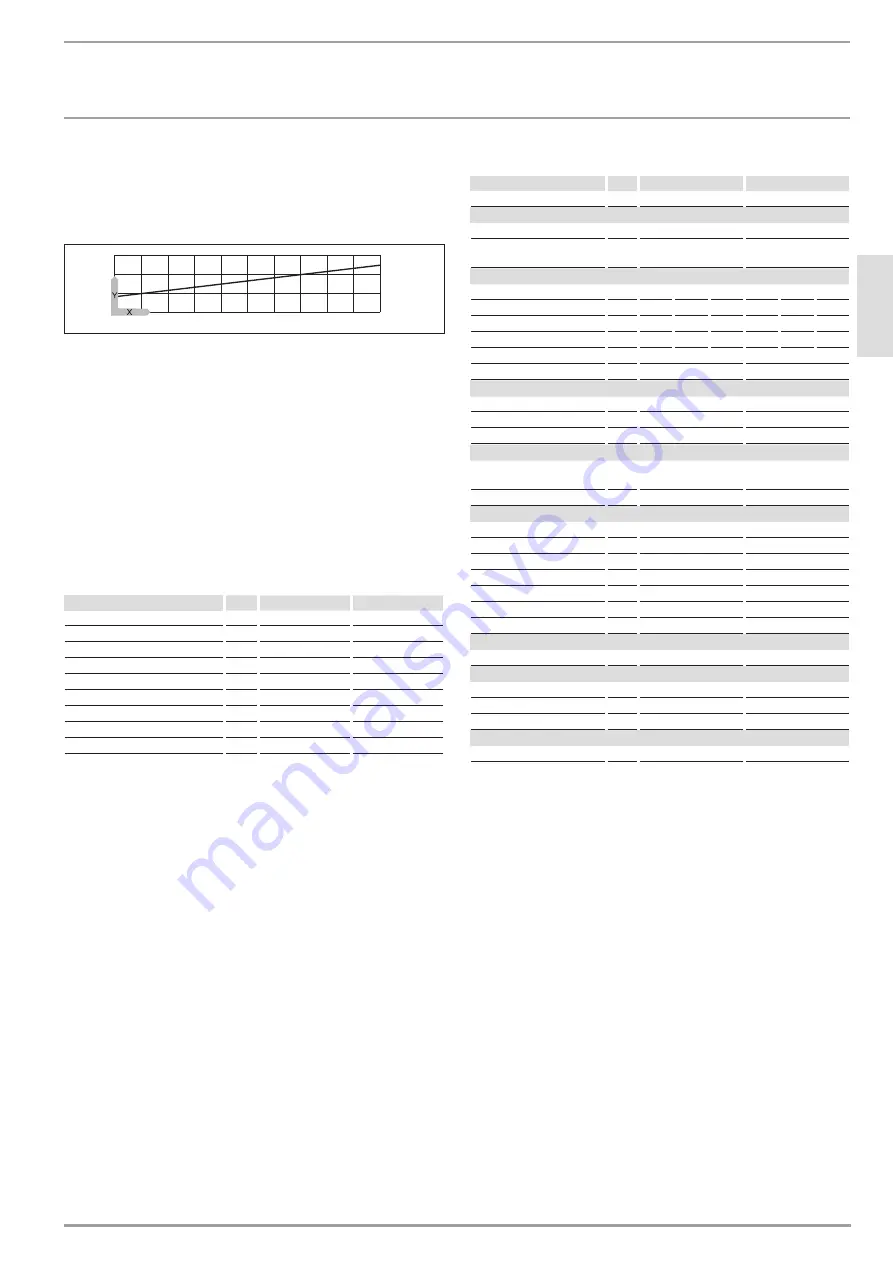 STIEBEL ELTRON 222158 Operation And Installation Download Page 19