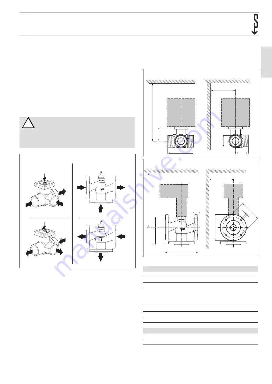 STIEBEL ELTRON 223391 Operating And Installation Download Page 3