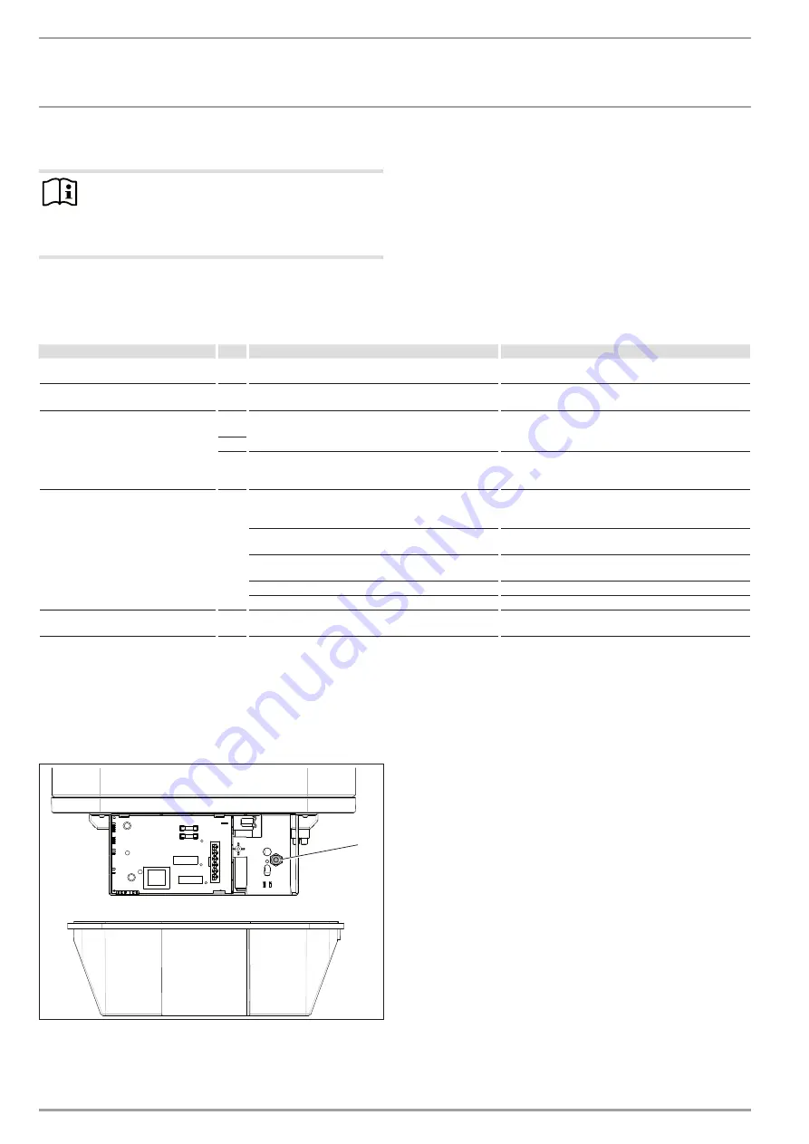 STIEBEL ELTRON 231150 Скачать руководство пользователя страница 70