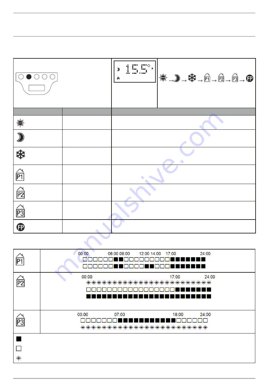 STIEBEL ELTRON 234813 Скачать руководство пользователя страница 38