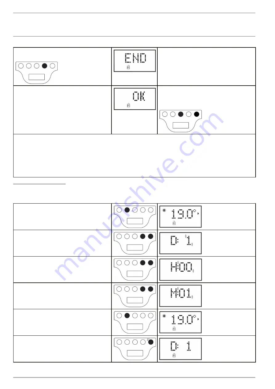 STIEBEL ELTRON 234813 Скачать руководство пользователя страница 88