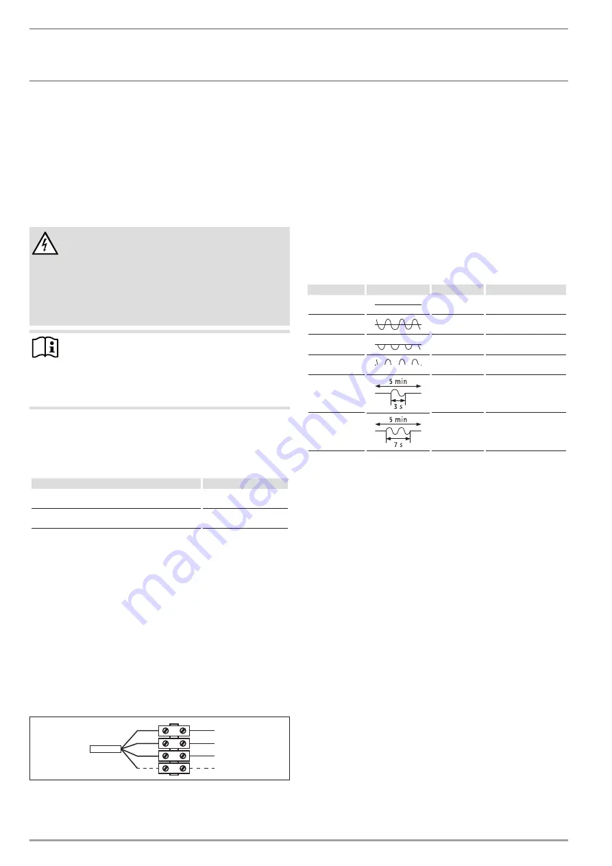 STIEBEL ELTRON 236524 Operation And Installation Download Page 10