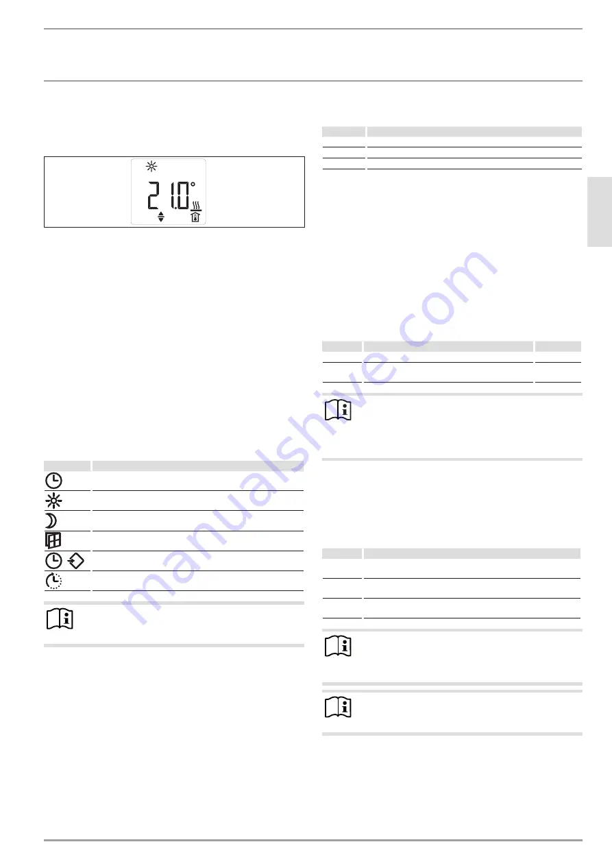 STIEBEL ELTRON 236524 Operation And Installation Download Page 19