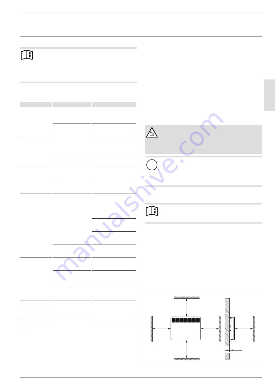 STIEBEL ELTRON 236524 Operation And Installation Download Page 21