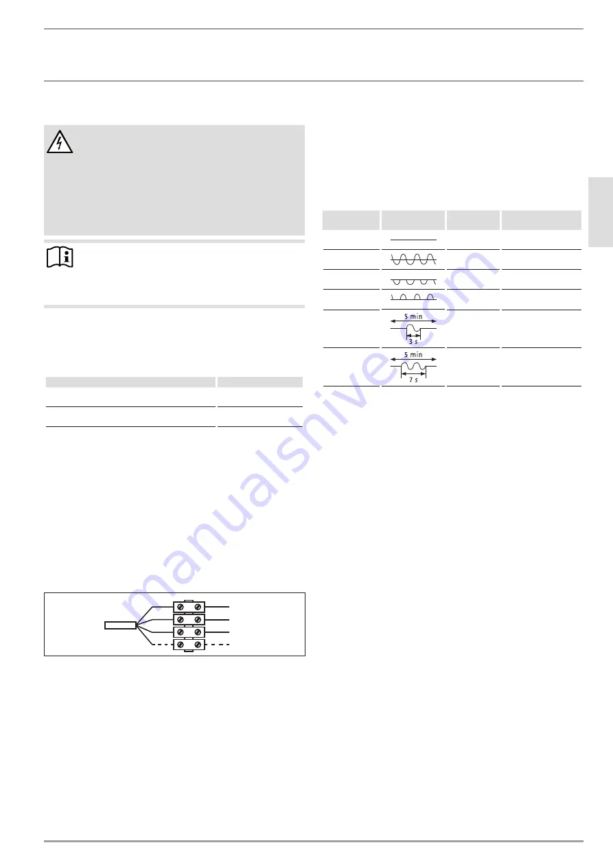 STIEBEL ELTRON 236524 Operation And Installation Download Page 23