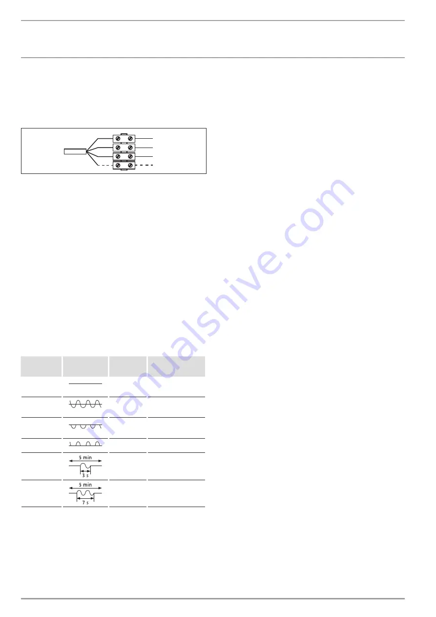 STIEBEL ELTRON 236524 Operation And Installation Download Page 36