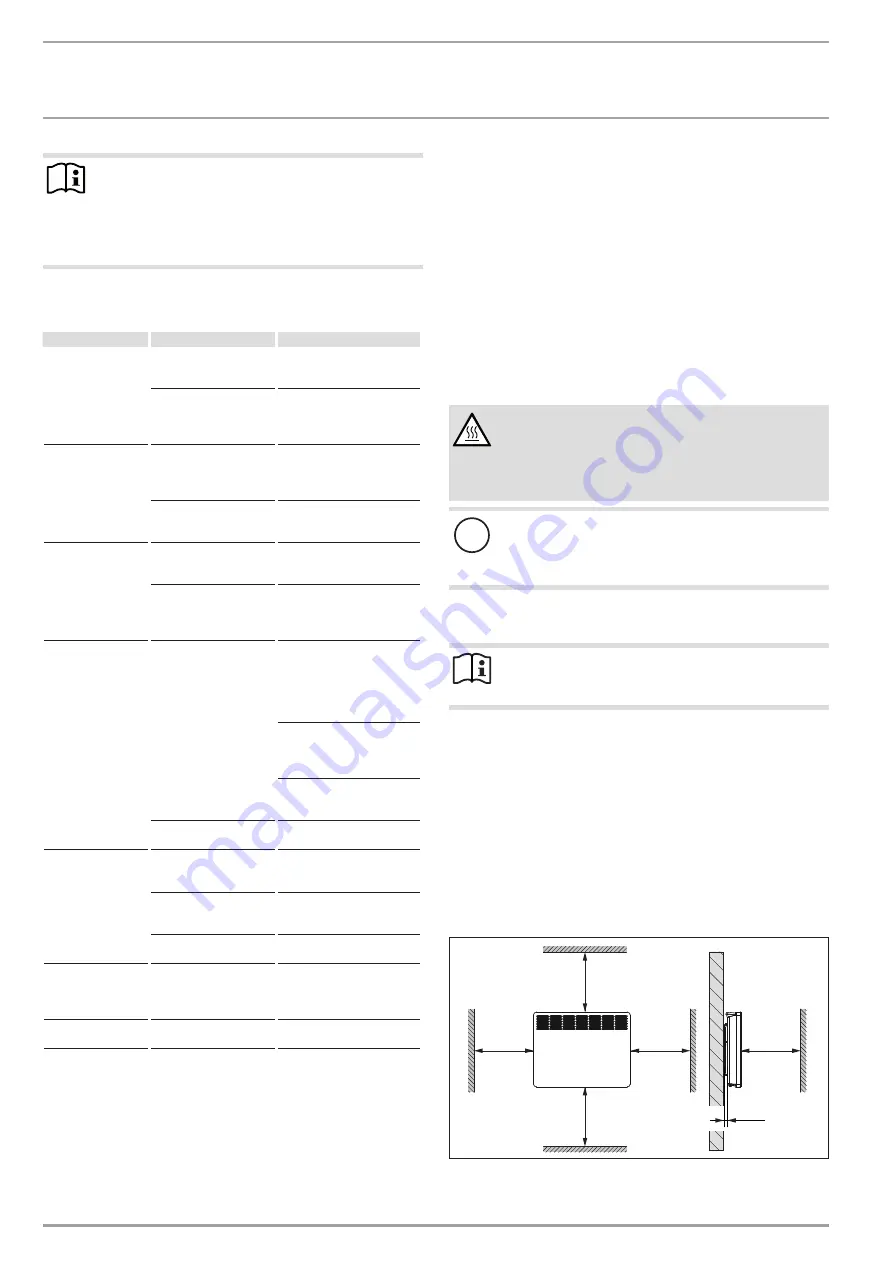 STIEBEL ELTRON 236524 Скачать руководство пользователя страница 46