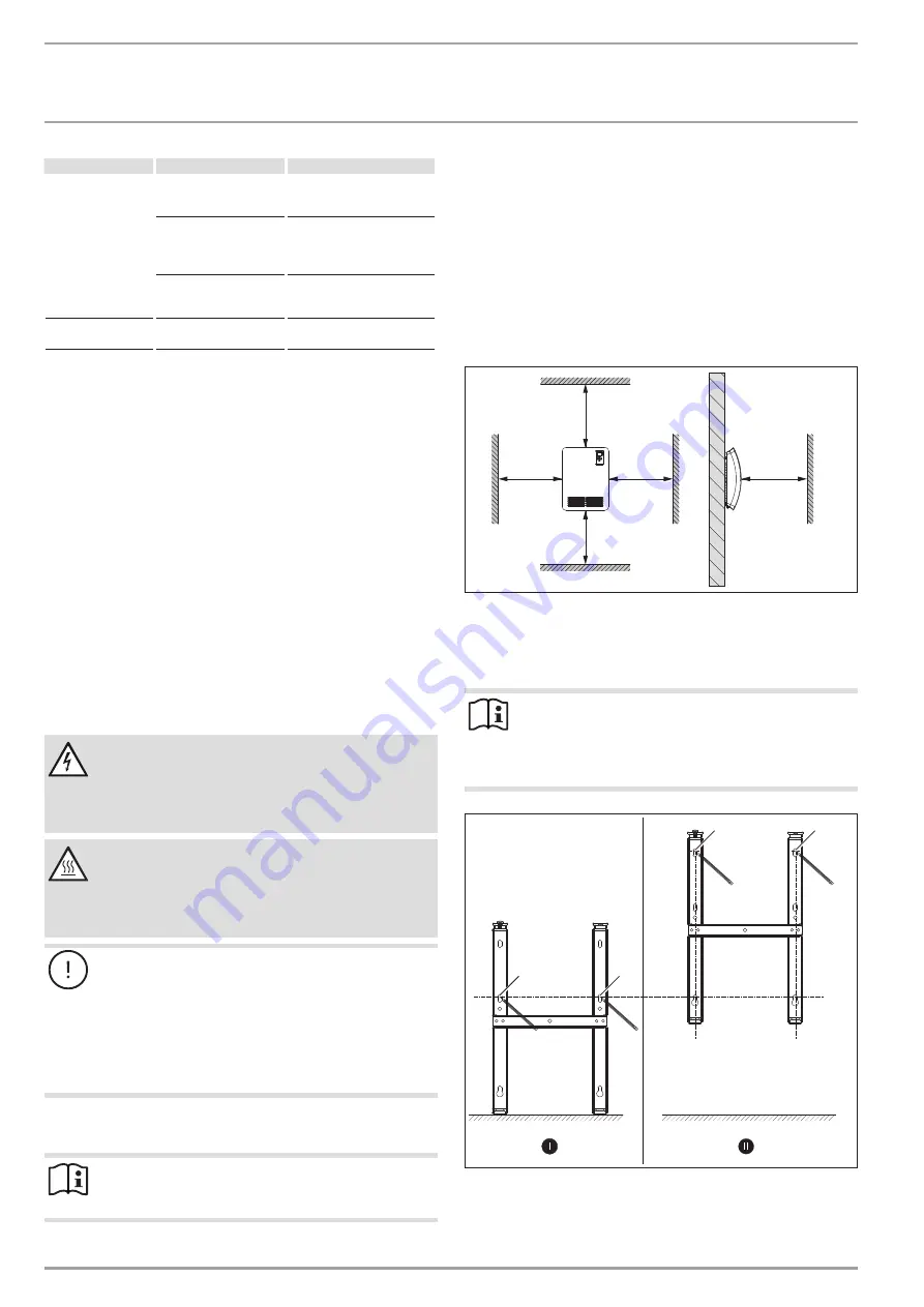 STIEBEL ELTRON 237835 Скачать руководство пользователя страница 22