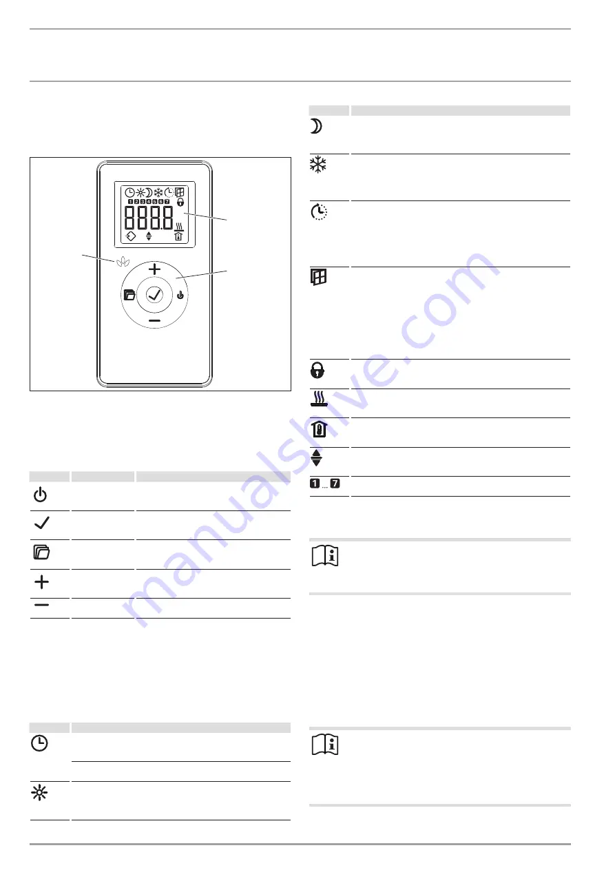 STIEBEL ELTRON 237835 Operation And Installation Instruction Download Page 70