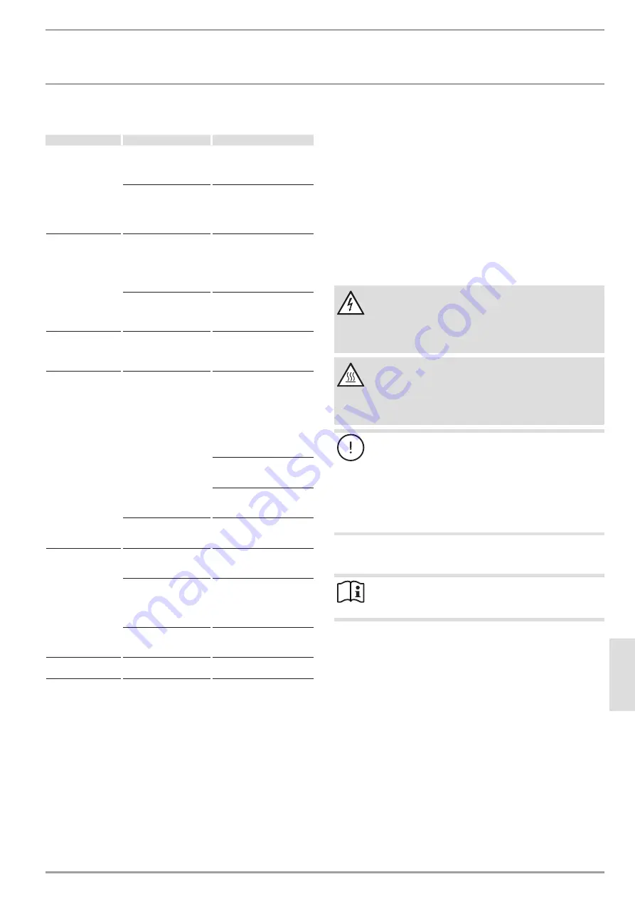 STIEBEL ELTRON 237835 Operation And Installation Instruction Download Page 85