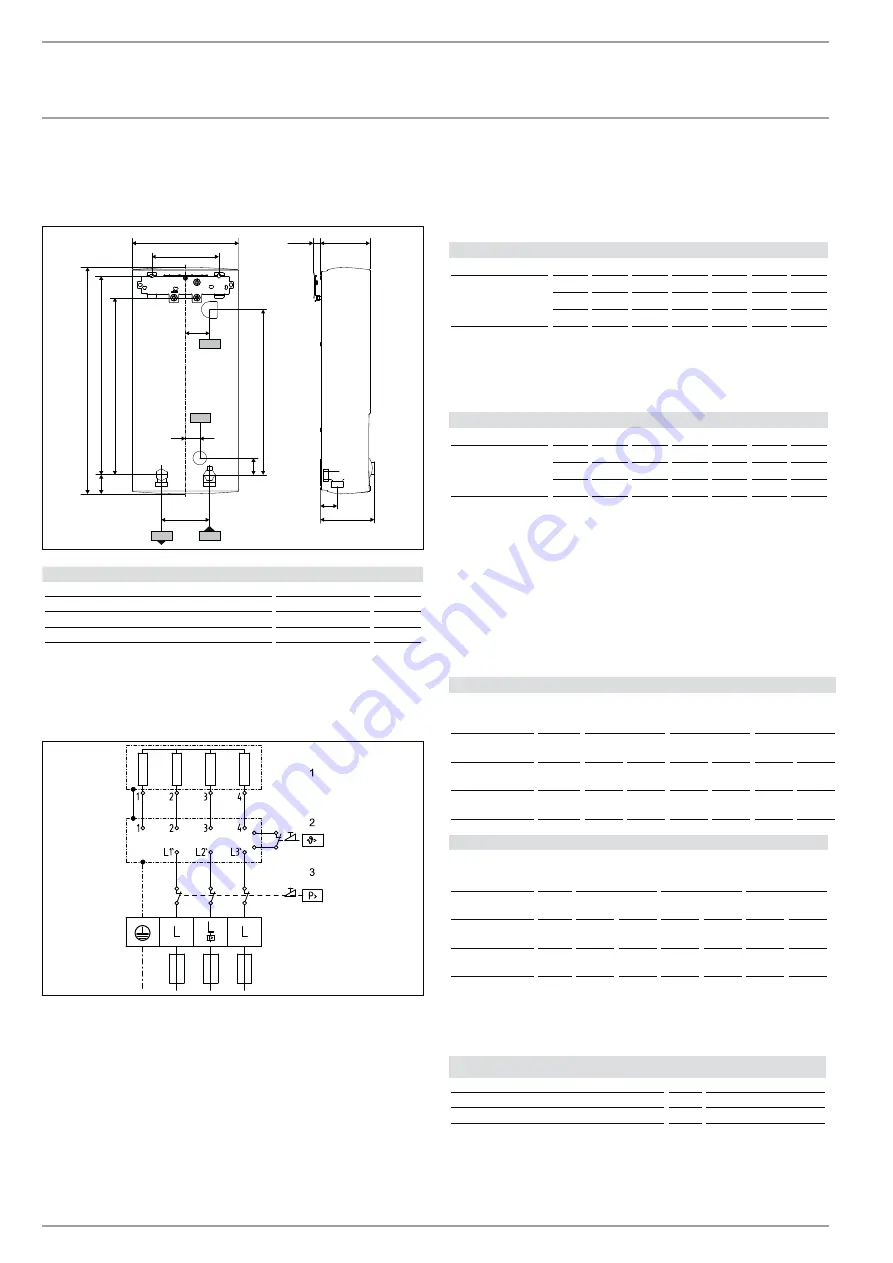 STIEBEL ELTRON DHB-E 11 SLi electronic Скачать руководство пользователя страница 128