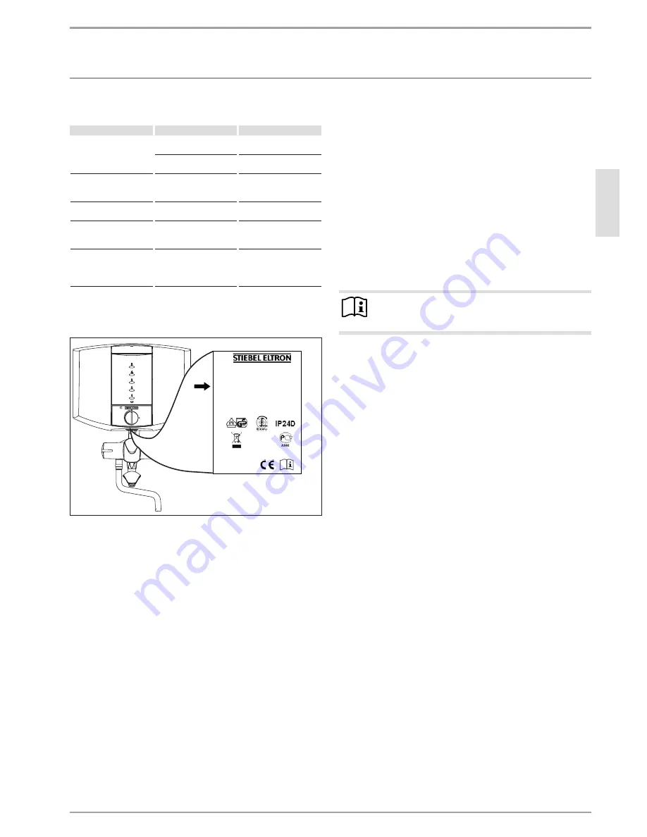 STIEBEL ELTRON EBK 5 K Operation And Installation Manual Download Page 19