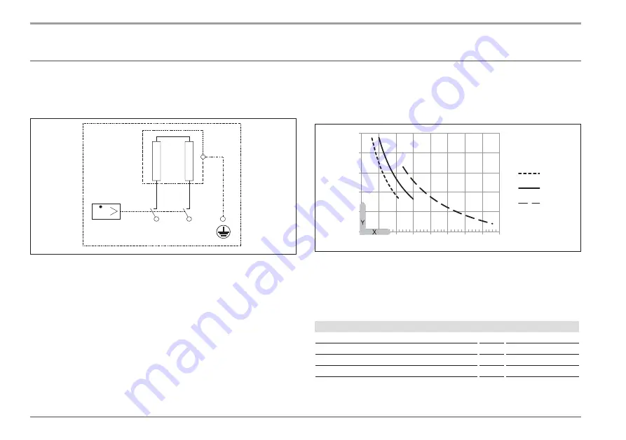 STIEBEL ELTRON EIL 3 Trend Скачать руководство пользователя страница 120