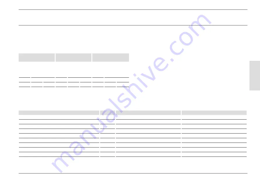 STIEBEL ELTRON EIL 3 Trend Manual For Operation And Installation Download Page 121