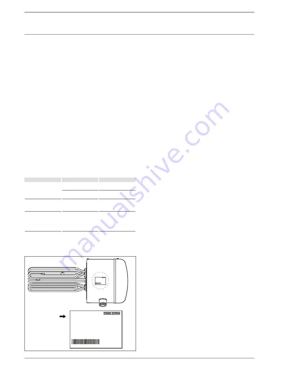 STIEBEL ELTRON FCR 28/120 Si Скачать руководство пользователя страница 4