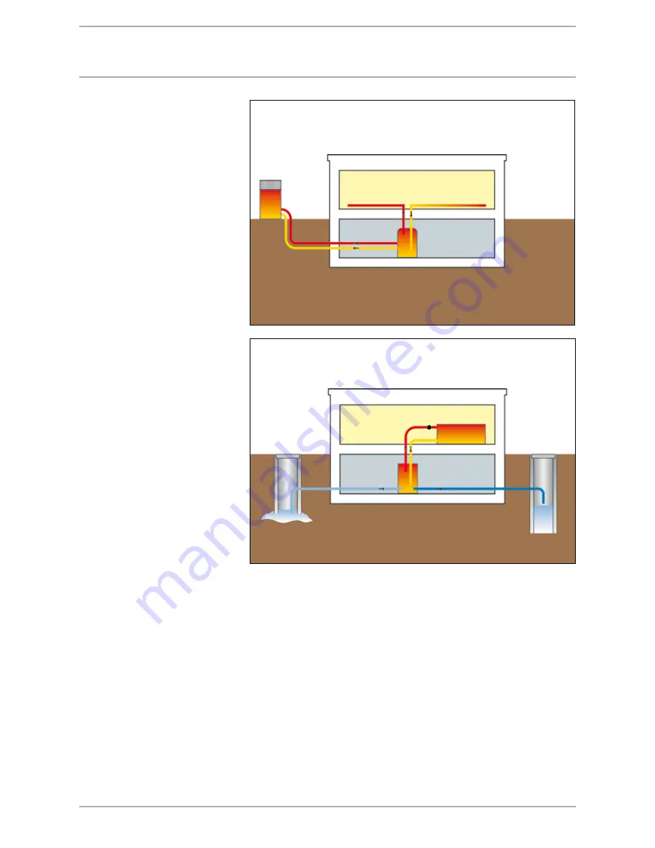 STIEBEL ELTRON Heat pumps Скачать руководство пользователя страница 8