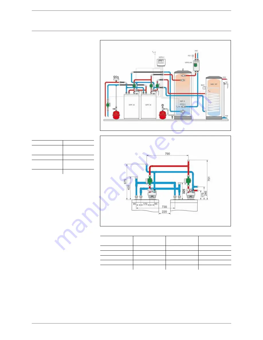 STIEBEL ELTRON Heat pumps Скачать руководство пользователя страница 150