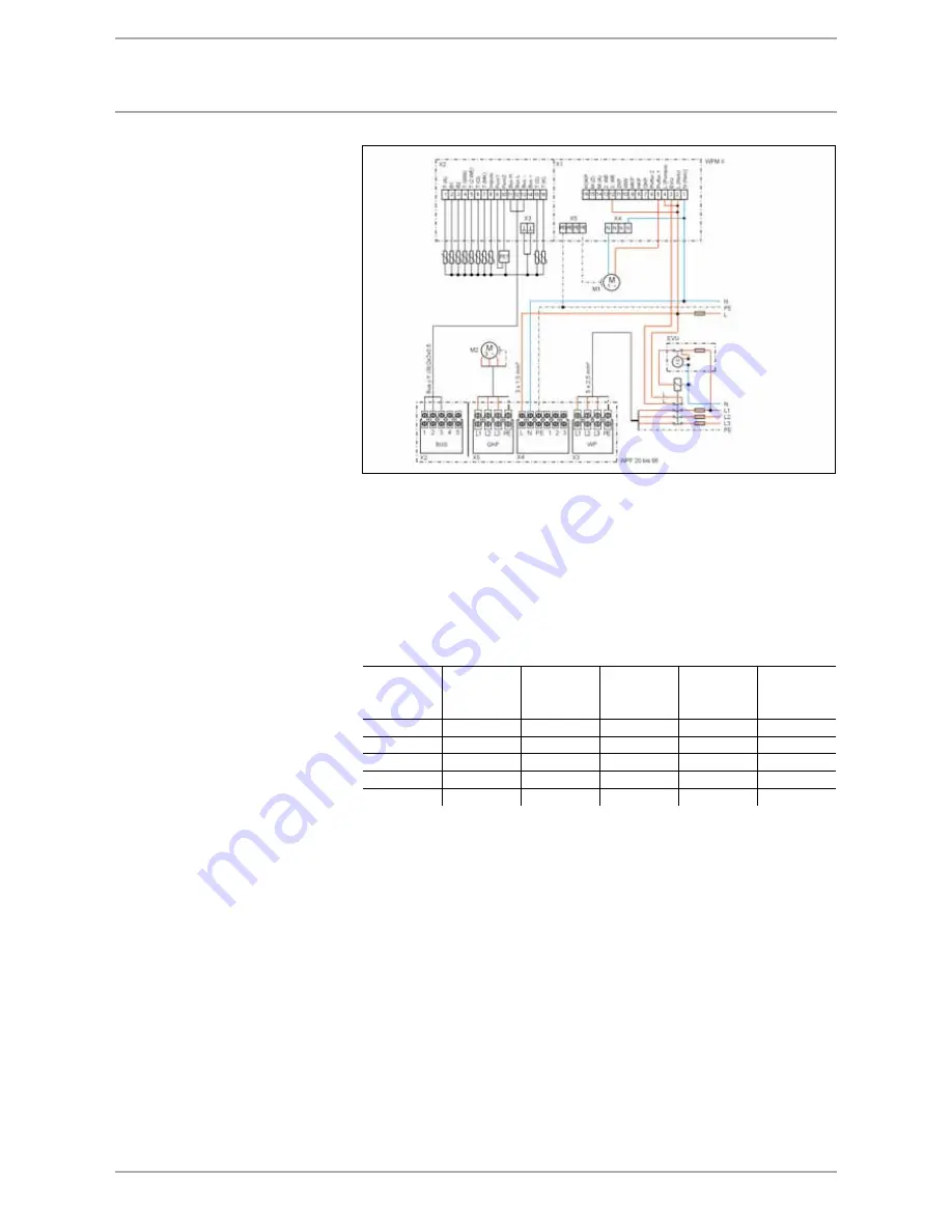 STIEBEL ELTRON Heat pumps Скачать руководство пользователя страница 160