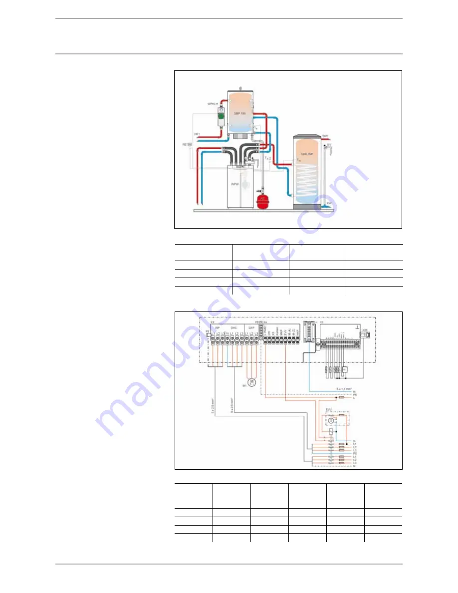 STIEBEL ELTRON Heat pumps Скачать руководство пользователя страница 173