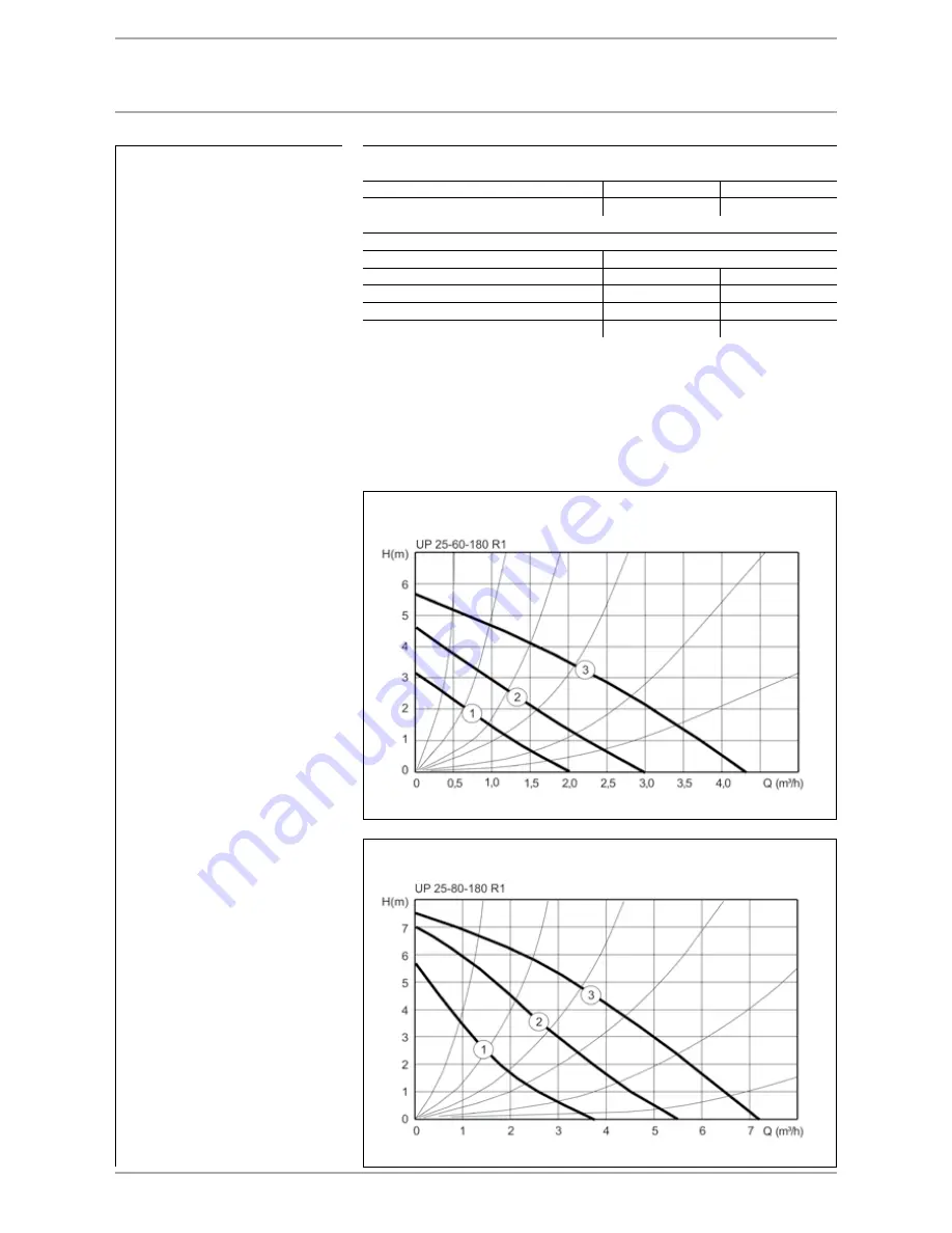 STIEBEL ELTRON Heat pumps Technical Manual Download Page 203