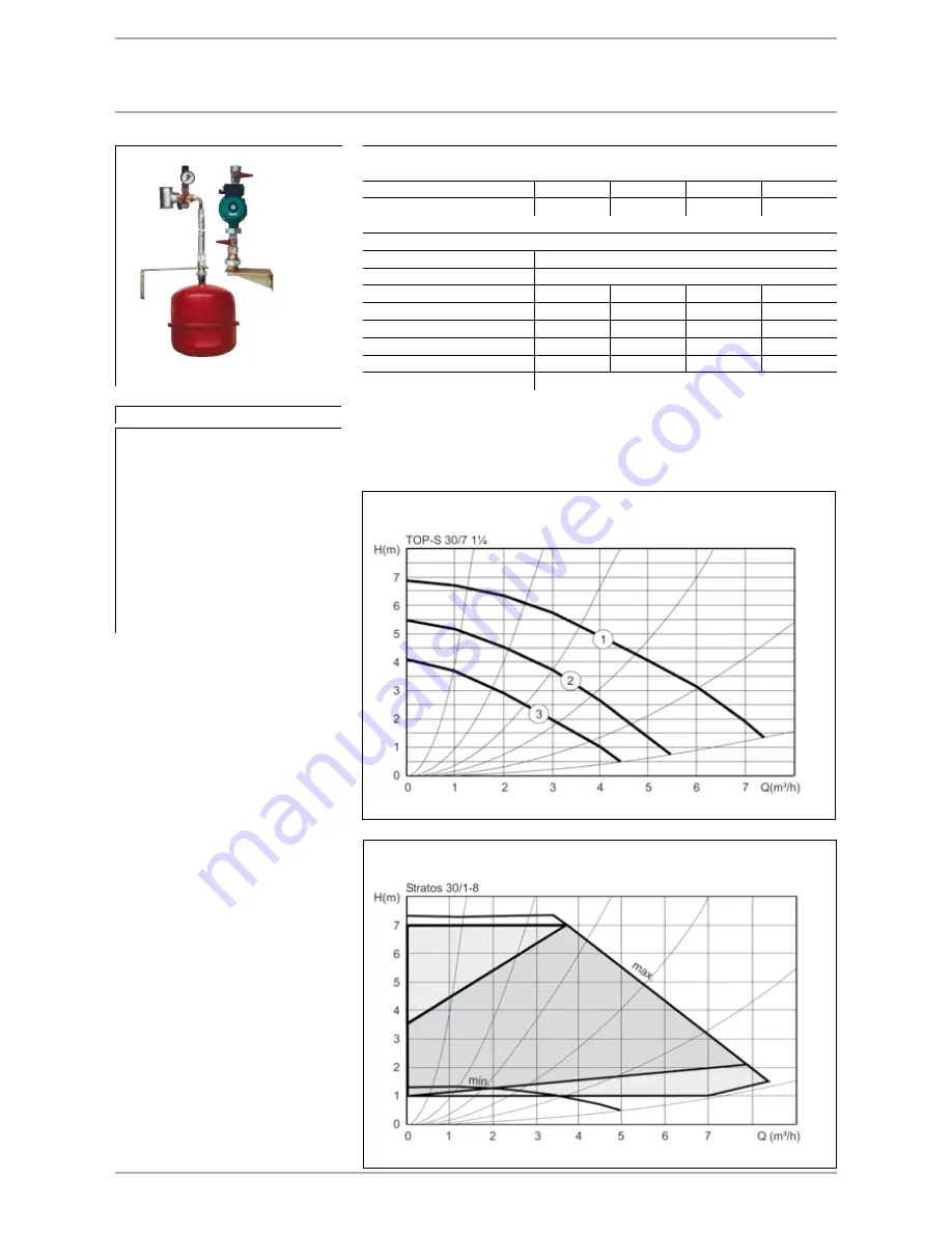 STIEBEL ELTRON Heat pumps Скачать руководство пользователя страница 210