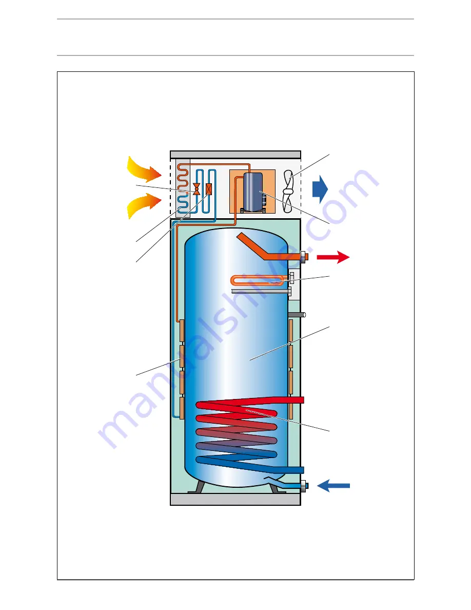 STIEBEL ELTRON Heat pumps Скачать руководство пользователя страница 249