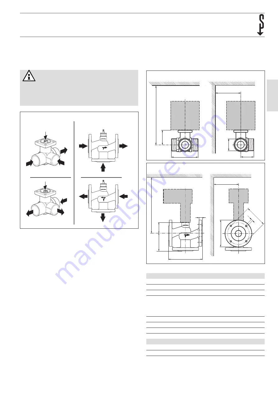 STIEBEL ELTRON HUV 1 Operating And Installation Download Page 3