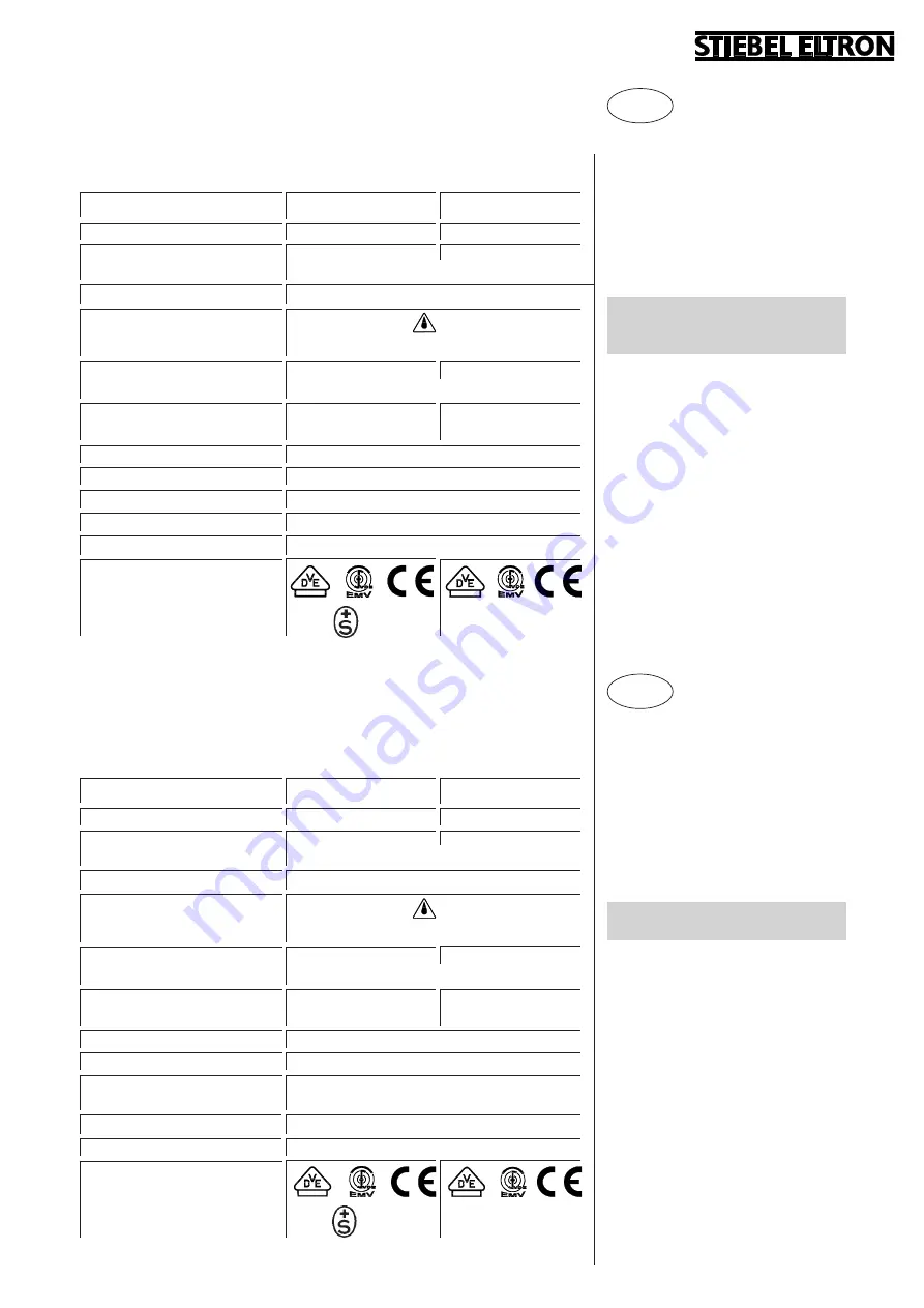 STIEBEL ELTRON IW 12 Installation And Operating Manual Download Page 3