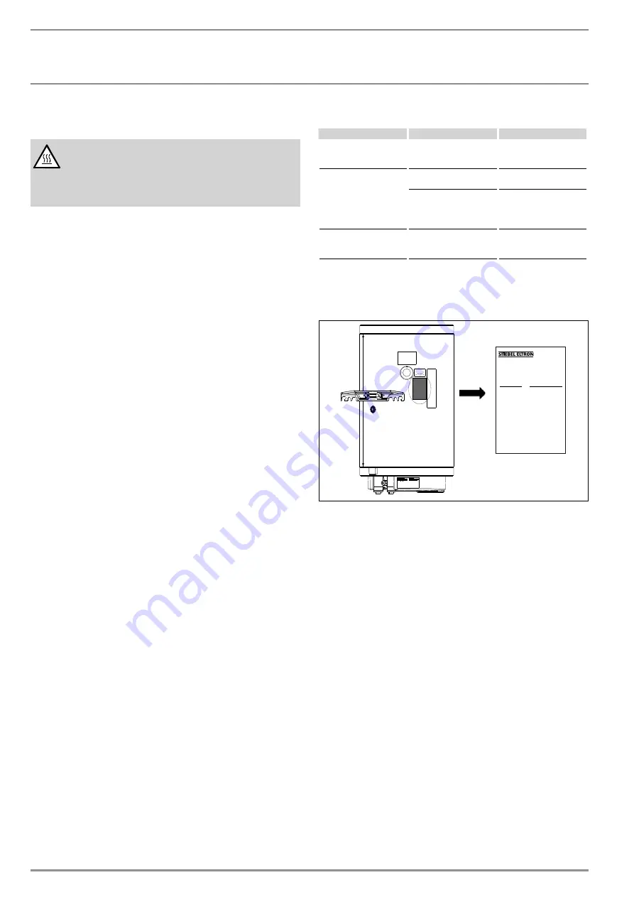 STIEBEL ELTRON PSH 20 Plus Скачать руководство пользователя страница 6