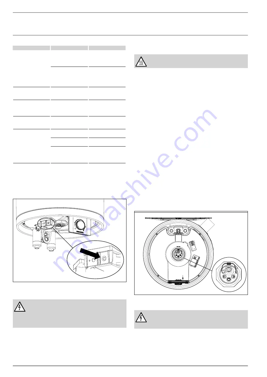 STIEBEL ELTRON PSH 20 Plus Operation And Installation Download Page 10