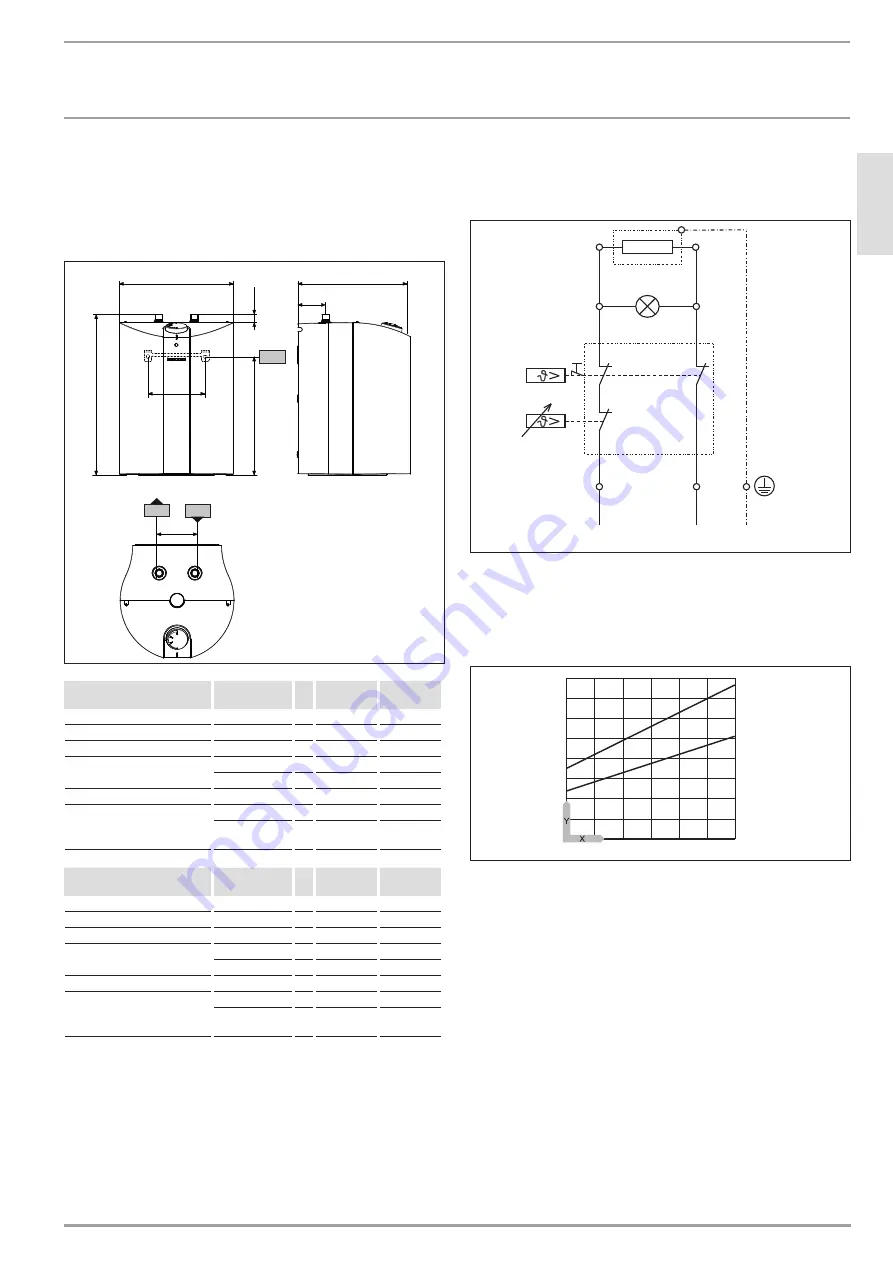 STIEBEL ELTRON SHC 10 Скачать руководство пользователя страница 11