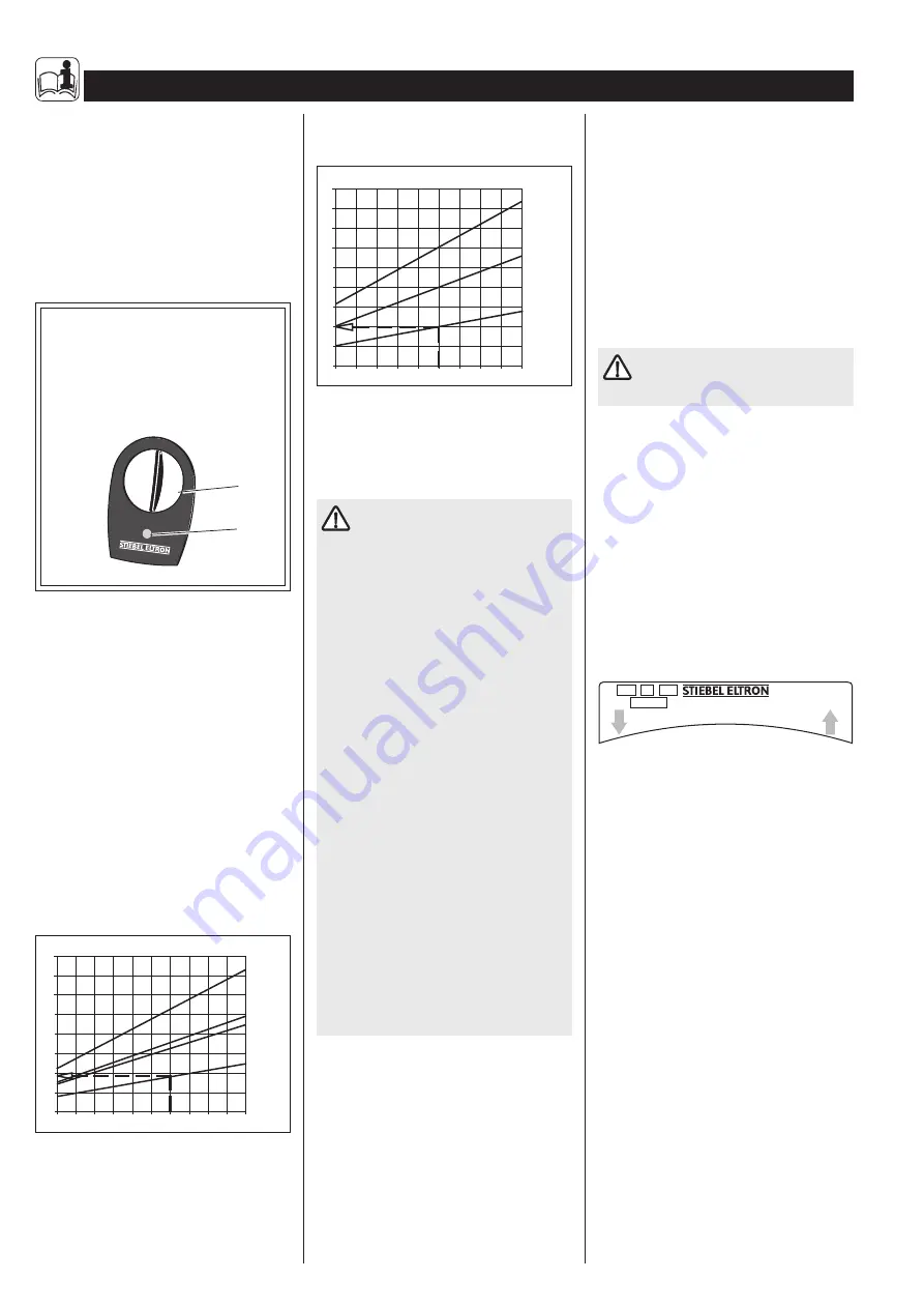 STIEBEL ELTRON SN 10 SL Operating And Installation Instructions Download Page 14