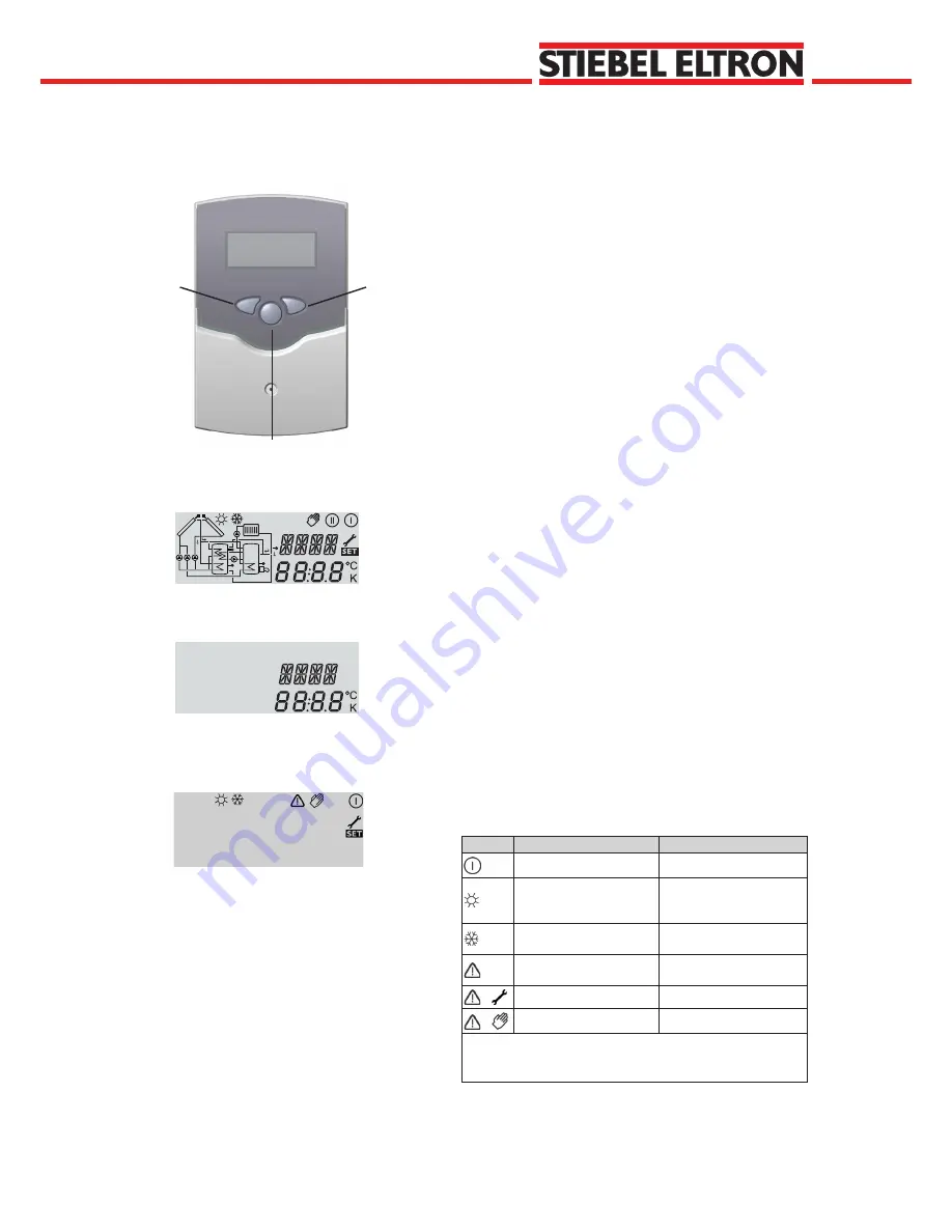 STIEBEL ELTRON SOM 6 SI Installation And Troubleshooting Manual Download Page 6