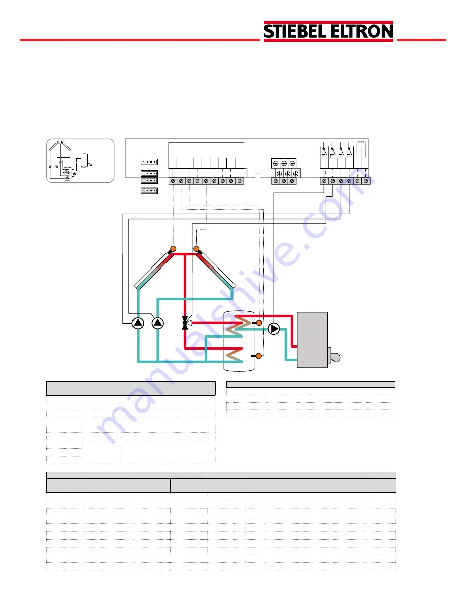 STIEBEL ELTRON SOM 9s Скачать руководство пользователя страница 62