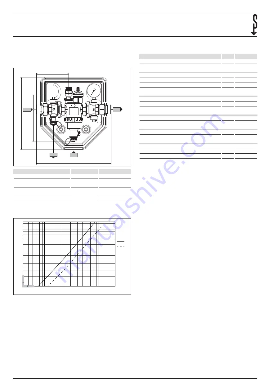 STIEBEL ELTRON WPSF Installation Manual Download Page 8