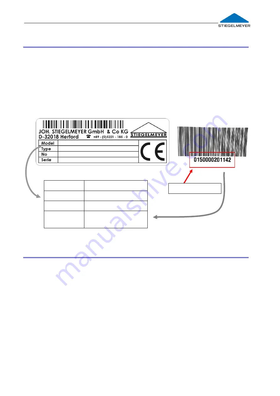 Stiegelmeyer Deka Instruction Manual Download Page 37