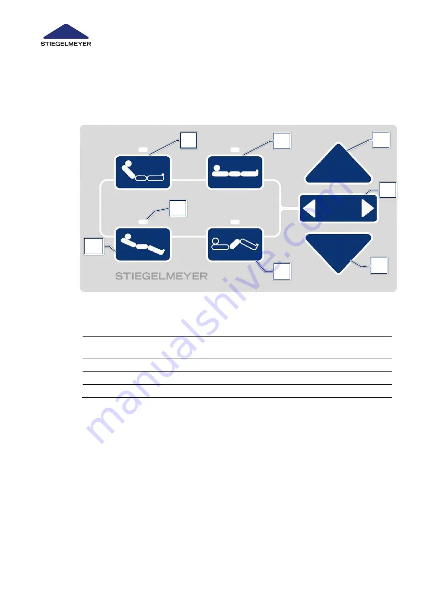 Stiegelmeyer Evario Instruction Manual Download Page 30