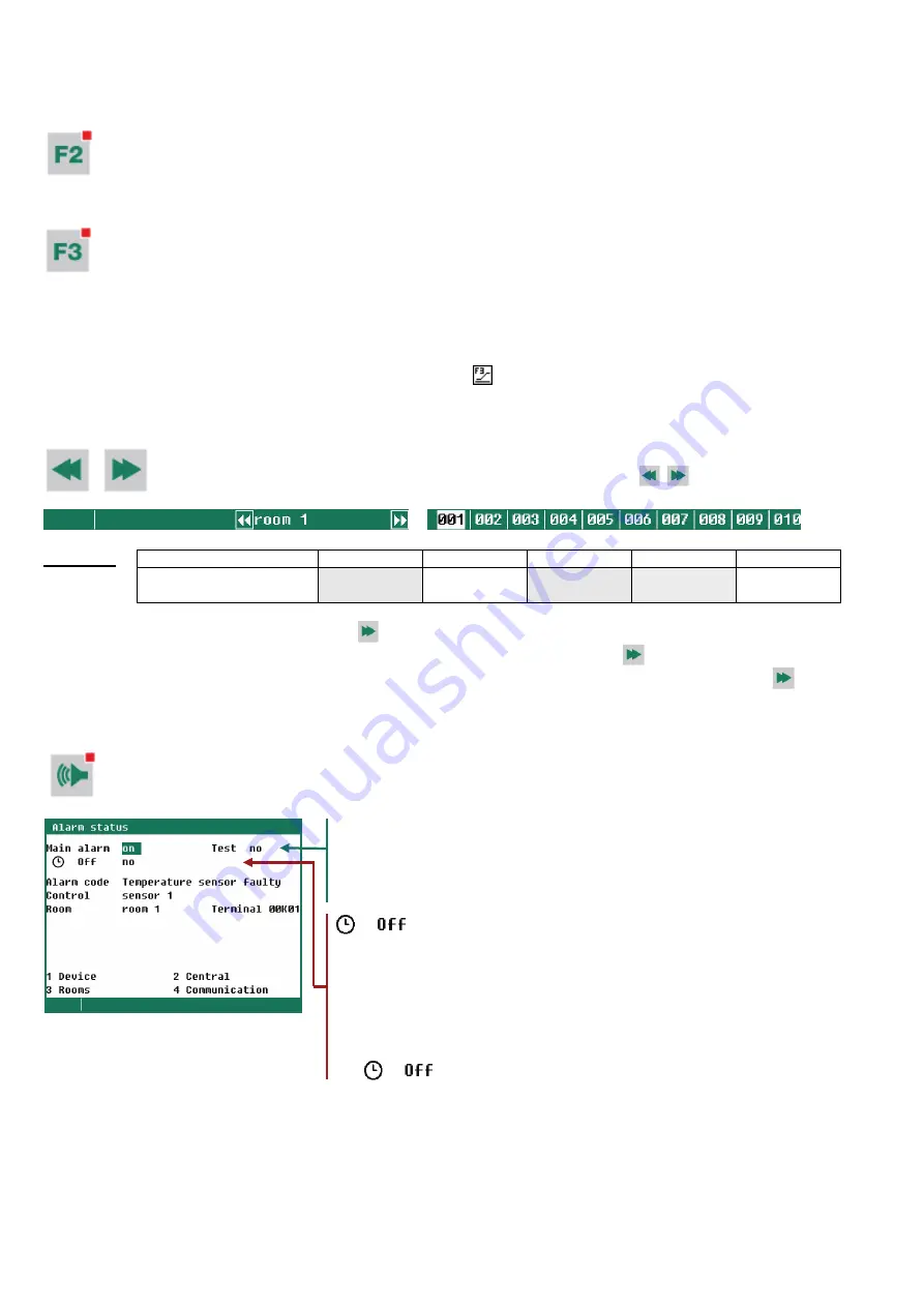 Stienen B.E. KL-6400 Series User Manual Download Page 6