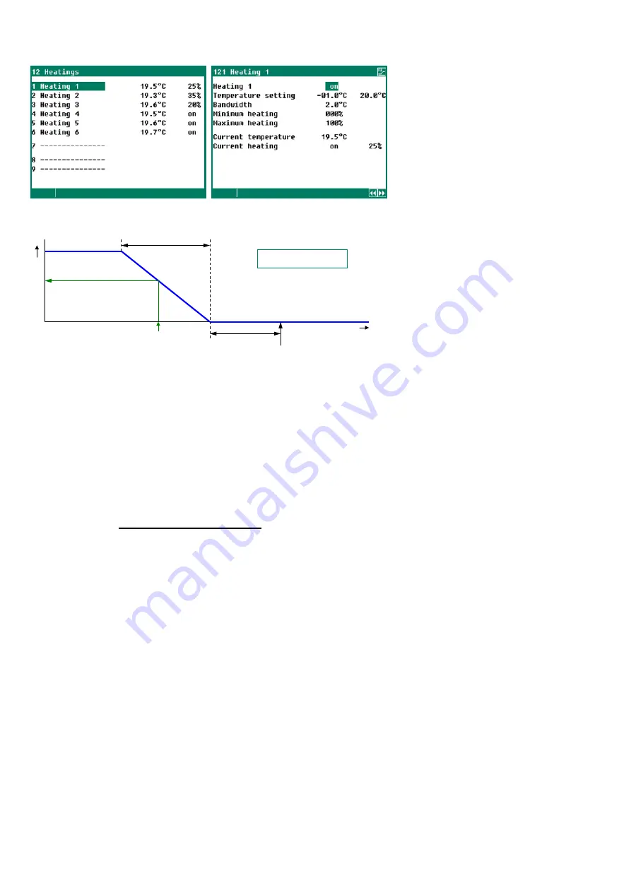 STIENEN PL-9400 User Manual Download Page 14