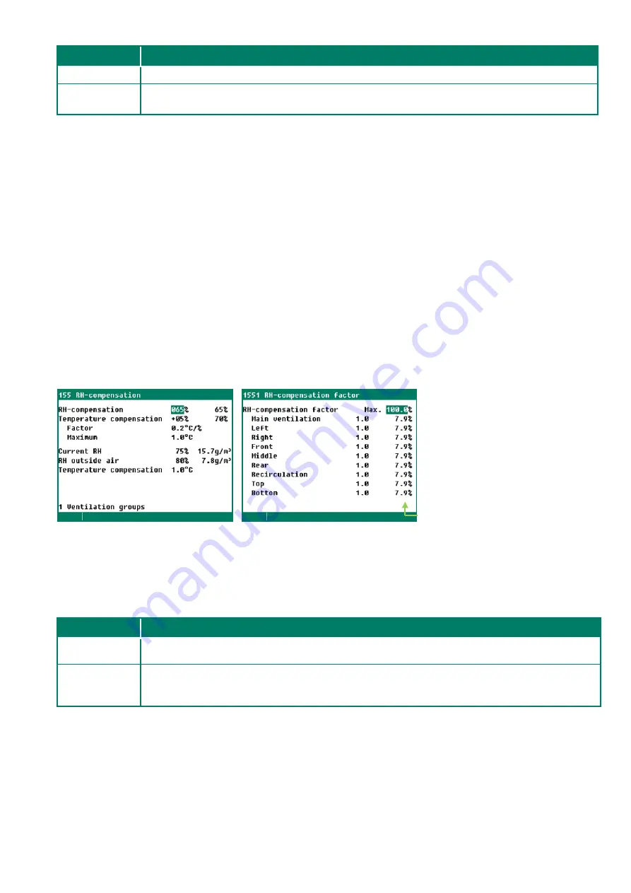 STIENEN PL-9400 User Manual Download Page 21