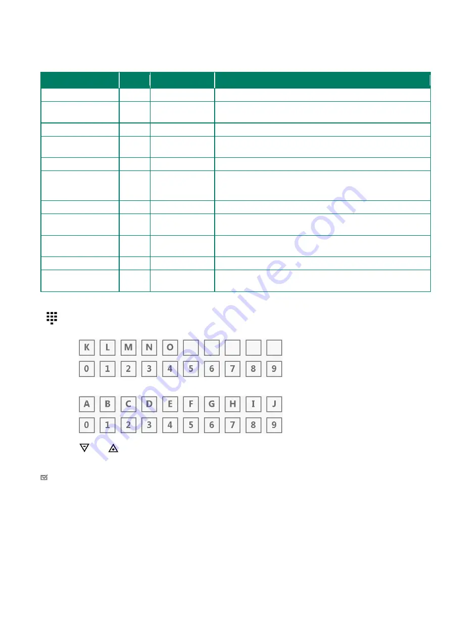 STIENEN PL-9500 User Manual Download Page 7