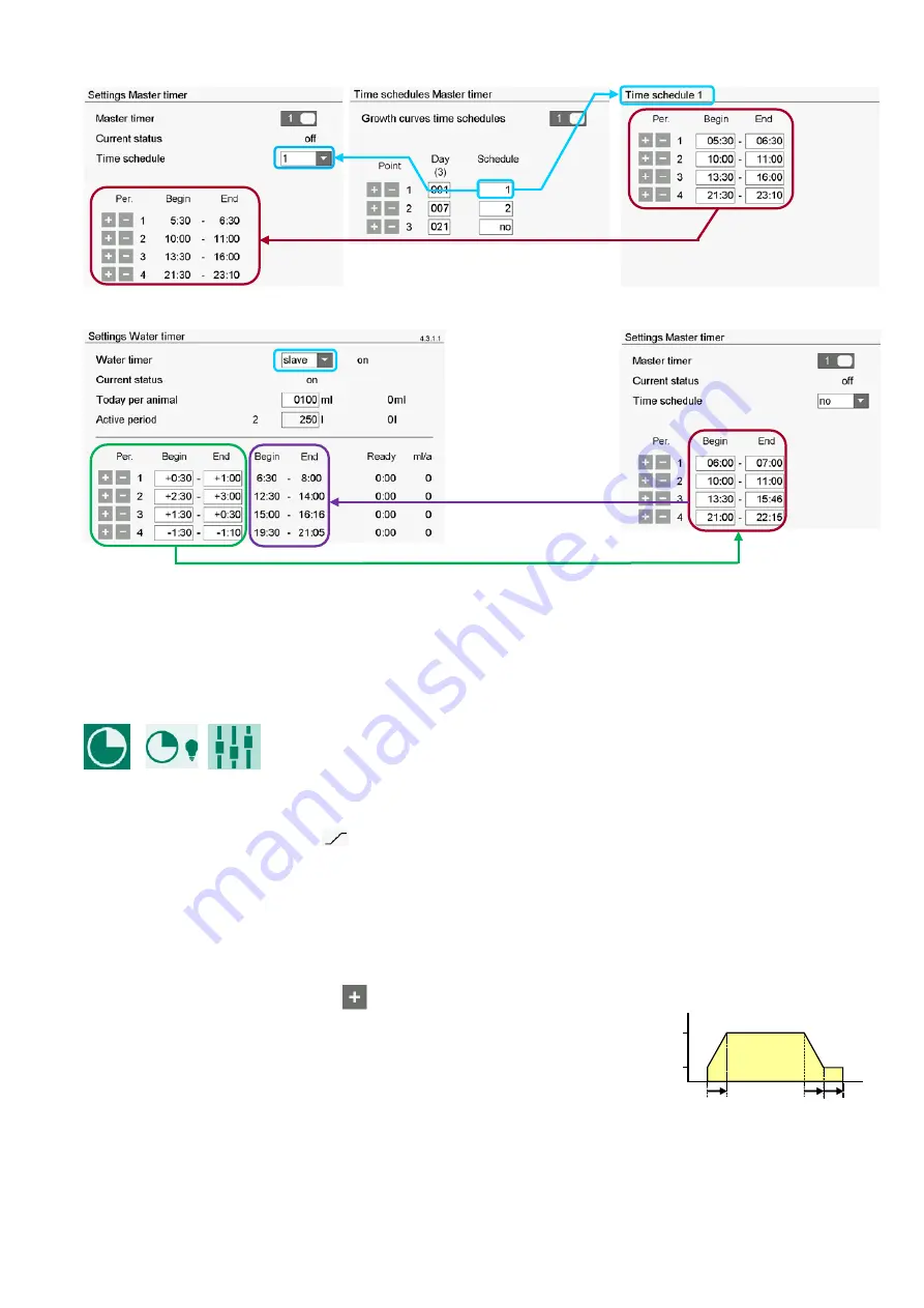 STIENEN PL-9500 User Manual Download Page 23