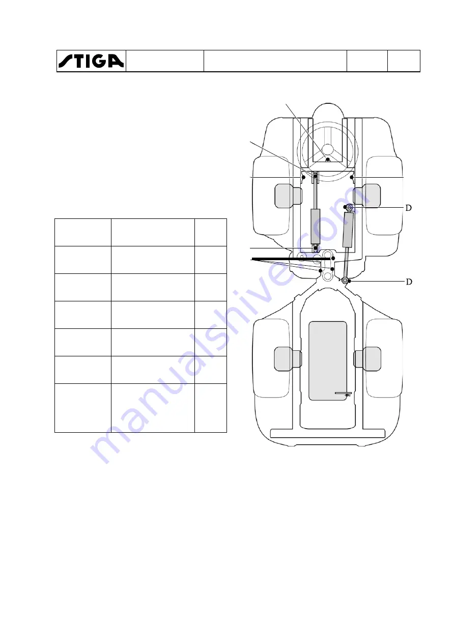 Stiga 13-7454-11 Workshop Manual Download Page 32