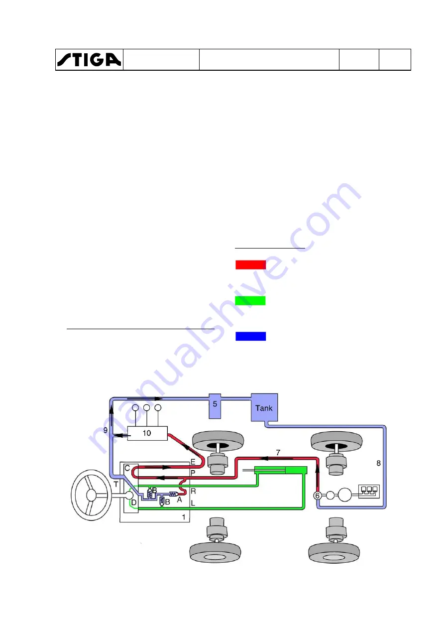 Stiga 13-7454-11 Workshop Manual Download Page 56