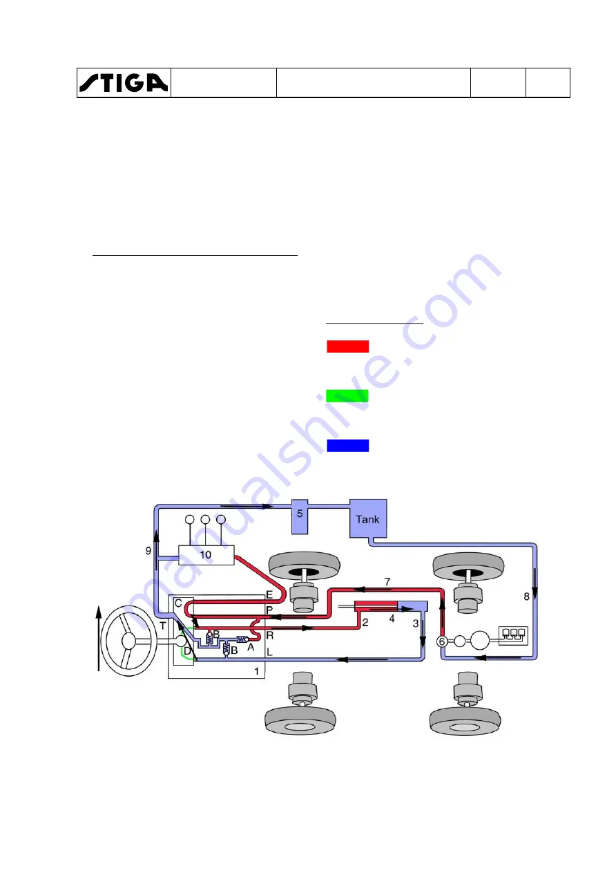 Stiga 13-7454-11 Workshop Manual Download Page 58