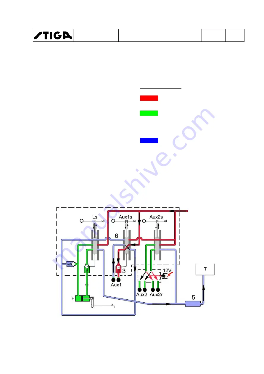 Stiga 13-7454-11 Скачать руководство пользователя страница 68