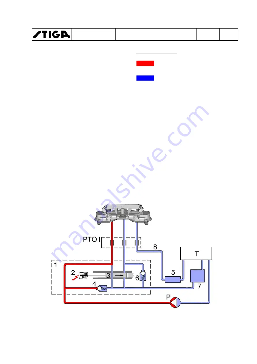 Stiga 13-7454-11 Workshop Manual Download Page 71